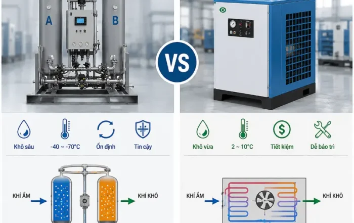Máy Sấy Khí Hấp Thụ Và Làm Lạnh Khác Nhau Ra Sao