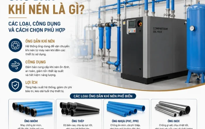 Ống Dẫn Khí Nén Là Gì? Các Loại, Công Dụng Và Cách Chọn Phù Hợp