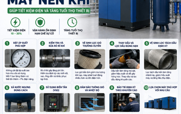 Mẹo Cải Thiện Hiệu Suất Máy Nén Khí Giúp Tiết Kiệm Điện Và Tăng Tuổi Thọ Thiết Bị
